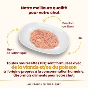 Alternative view of Almo Nature HFC Sterilised – Filet de Thon | Carton 24×50g | Chat Adulte Stérilisé